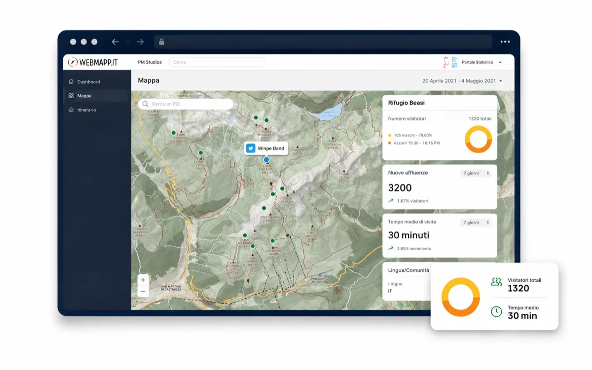 Dashboard Webmapp con mappa e statistiche di utilizzo dei percorsi